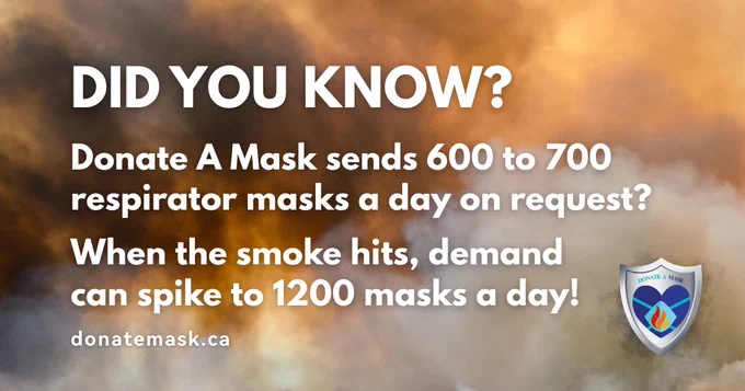 "Did you know?

Donate A Mask sends 600 to 700 respirator masks a day on request?

When the smoke hits, demand can spike to 1200 masks a day!

donatemask.ca"

Photo of a smoky orange sky.