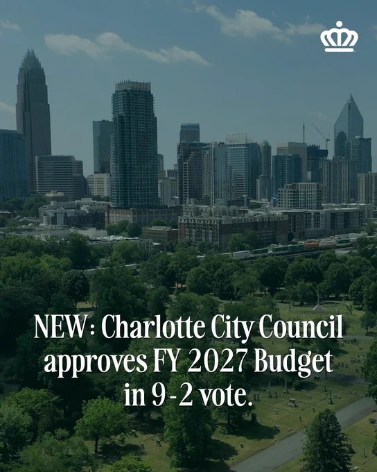 The image shows a cityscape of Charlotte, North Carolina, with various tall buildings under a clear blue sky. In the foreground, there is a park with trees and open green spaces. Overlaid text reads: "NEW: Charlotte City Council approves FY 2027 Budget in 9-2 vote."