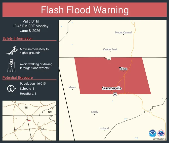 This graphic displays a flash flood warning plotted on a map. The warning is in effect until 10:45 PM EDT. The warning includes Summerville GA and Trion GA.  This warning is for Northwestern Chattooga County in northwestern Georgia. Avoid walking or driving through flood waters! Move immediately to higher ground! There are 16,015 people in the warning along with 8 schools and 1 hospital.