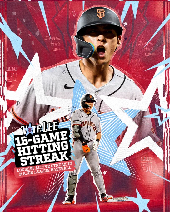 Graphic highlighting Lee’s 15-game hit streak