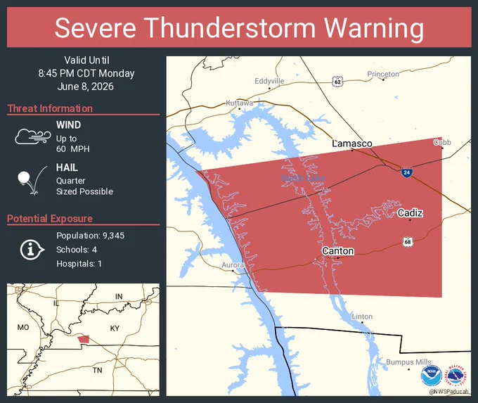 This graphic displays a severe thunderstorm warning plotted on a map. The warning is in effect until 8:45 PM CDT. The warning includes Cadiz KY, Lamasco KY and Canton KY.  This warning is for South central Caldwell County in western Kentucky, Central Trigg County in western Kentucky and Southern Lyon County in western Kentucky. The threats associated with this warning are wind gusts up to 60 MPH and quarter sized hail. There are 9,345 people in the warning along with 4 schools and 1 hospital.