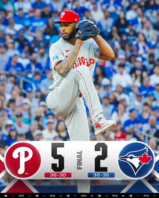 Final Score Graphic 6/8/26
Philadelphia Phillies 5 (36-20) - Toronto Blue Jays 2 (32-35)
Pictured: Cristopher Sánchez prepares to throw a pitch. He wears a gray Phillies uniform with a red Phillies cap.