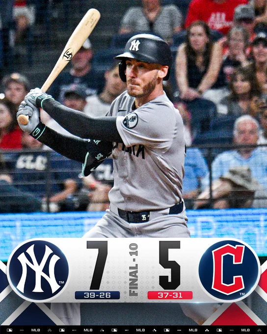 Final Score Graphic - 6/9/2026
New York Yankees 7 (39-26), Cleveland Guardians 5 (37-31) - 10 Innings
Pictured: Cody Bellinger follows through on his swing. He wears a road gray Yankees jersey with a dark blue batting helmet.