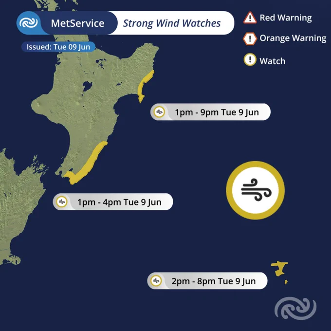 Map of Aotearoa New Zealand with strong wind watch areas highlighted in yellow. A heading at the top reads "Metsevice Strong Wind Watches, Issued Tuesday 9 June". A legend in the top right shows a red triangle icon labelled "Red Warning", an orange hexagon icon labelled "Orange Warning", and a yellow circle icon labelled "Watch". Coastal parts of Gisborne/Tairawhiti and Hawke's Bay, from Tolaga Bay to Mahia Peninsula are highlighted yellow, with a yellow circle icon with a wind symbol in the centre, and a label reading "1pm to 9pm Tuesday 9 June". Coastal parts of Wairarapa and the Tararua District are highlighted yellow, with a yellow circle icon with a wind symbol in the centre, and a label reading "1pm to 4pm Tuesday 9 June". The Chatham Islands are highlighted yellow, with a yellow circle icon with a wind symbol in the centre, and a label reading "2pm to 8pm Tuesday 9 June". A large yellow circle icon with a wind symbol in the centre lies over the ocean.
