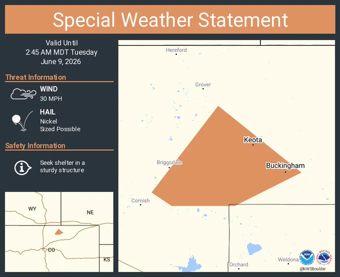 This graphic displays a special weather statement plotted on a map. The statement is in effect until 2:45 AM MDT.  The statement includes Buckingham CO and  Keota CO.  A STRONG THUNDERSTORM WILL IMPACT CENTRAL WELD COUNTY UNTIL 245 AM MDT. The threats associated with this storm are wind gusts up to 30 MPH and nickel sized hail. Seek shelter in a sturdy structure until the storm passes.