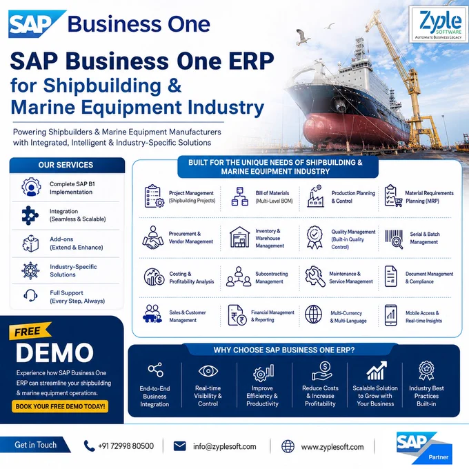 sap business one for Shipbuilding and Marine Equipment Operations