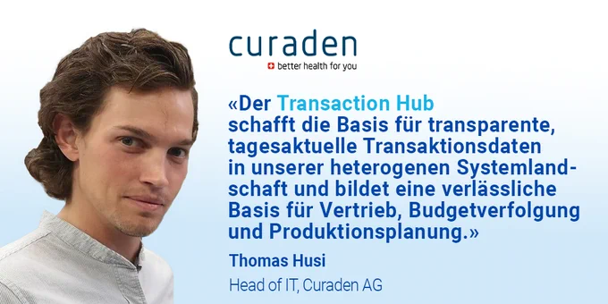 Wie Curaden mit dem Transaction Hub den Datenaustausch zwischen B2B-/B2C-Shops, ERP- und CRM-Systemen weltweit harmonisiert - FROX Kundenprojekt