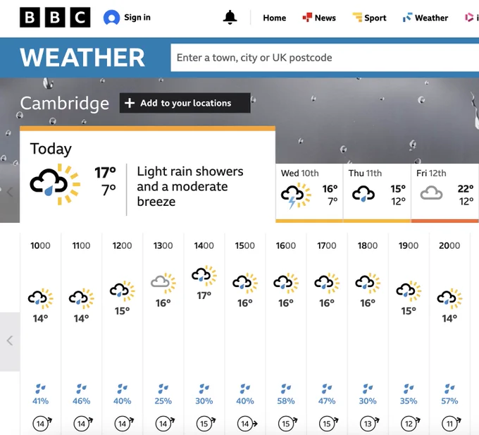 BBC weather forecast showing rain all week