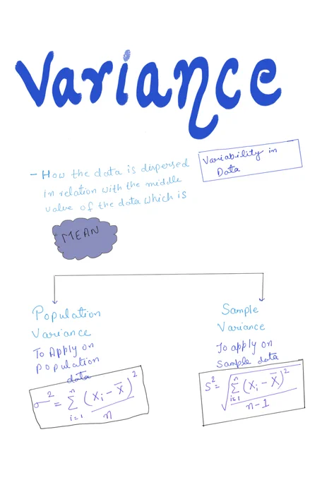 Short Notes on Variance in Statistics 