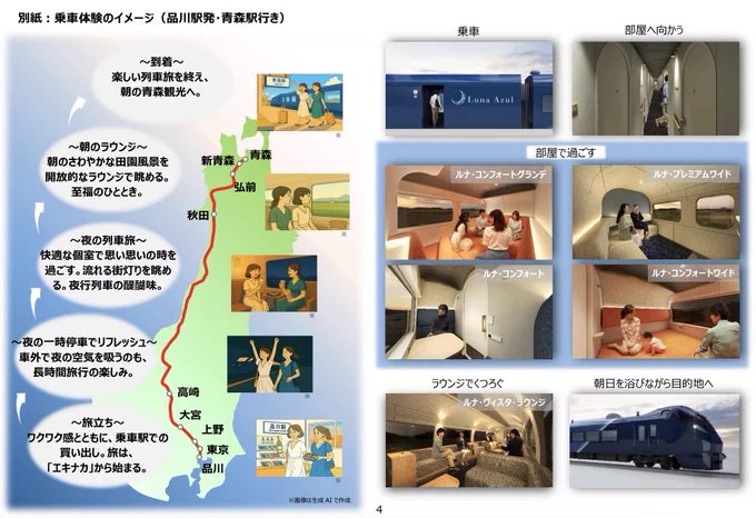 新たな特急列車「ルナ・アズール」乗車体験のイメージ（JR東日本ニュースリリースより）
