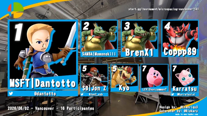 MSV#141 Redemption Top 8