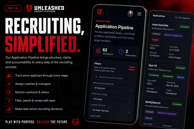 Application Pipeline Dashboard