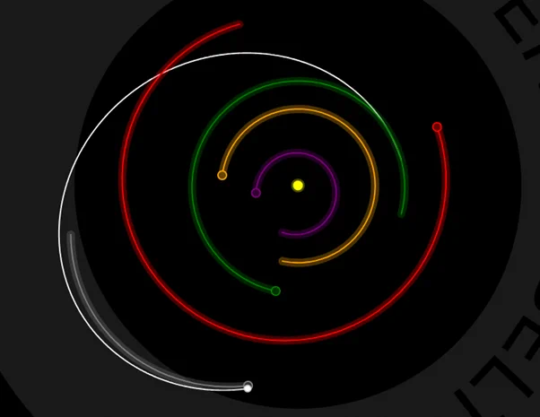 The trajectory of the Hera spacecraft relative to the Dimorphos asteroid and the orbits of the inner planets