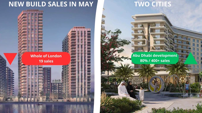 Not ai, I did it canva. Images are CGI from Barrett's and Aldar marketing. 