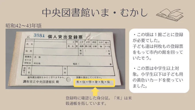 中央図書館いま・むかし。個人貸出登録票の写真