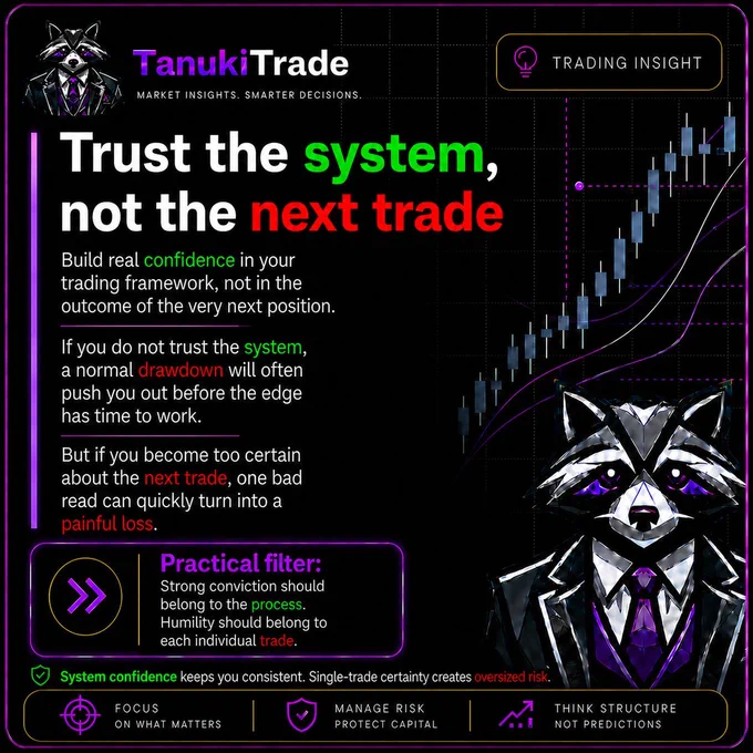 TanukiTrade Options GEX Profile for tradingview