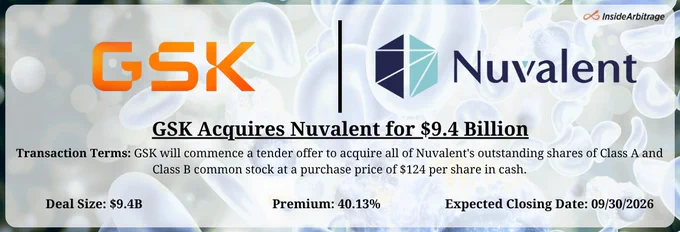 GSK Acquires Nuvalent for $9.4 Billion