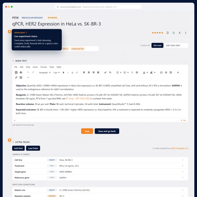 ELabELN showing a qPCR experiment built from the ready-to-use template, with a live Running status and pre-loaded fields for cell line, target gene, reference gene, and reaction conditions.