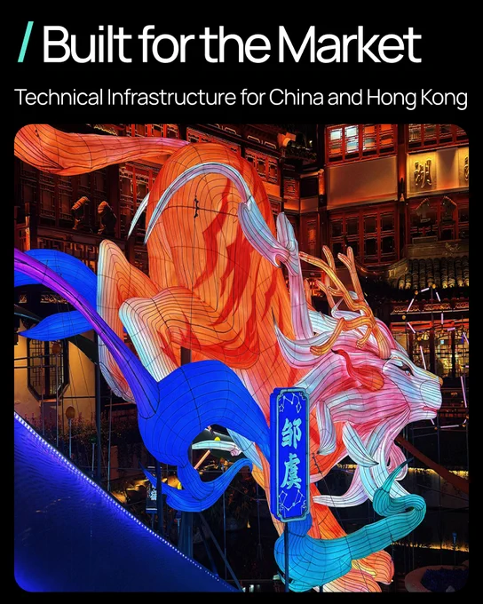 Built for the Market: Technical Infrastructure for China and Hong Kong