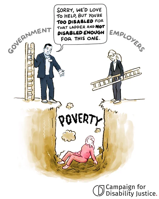 A cartoon. A person sits bewildered, having fallen into a pit marked poverty. Two people in grey suits look down at them. One is a man labelled Government, the other a woman labelled Employers. Both are carrying ladders. The man labelled Government says in a speech bubble, “sorry we'd love to help, but you're too disabled for that ladder and not disabled enough for this one.”