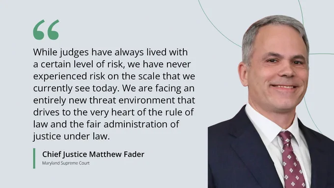 Headshot of Maryland Chief Justice Matthew Fader with the following quote that reads, “ While judges have always lived with a certain level of risk, we have never experienced risk on the scale that we currently see today. We are facing an entirely new threat environment that drives to the very heart
