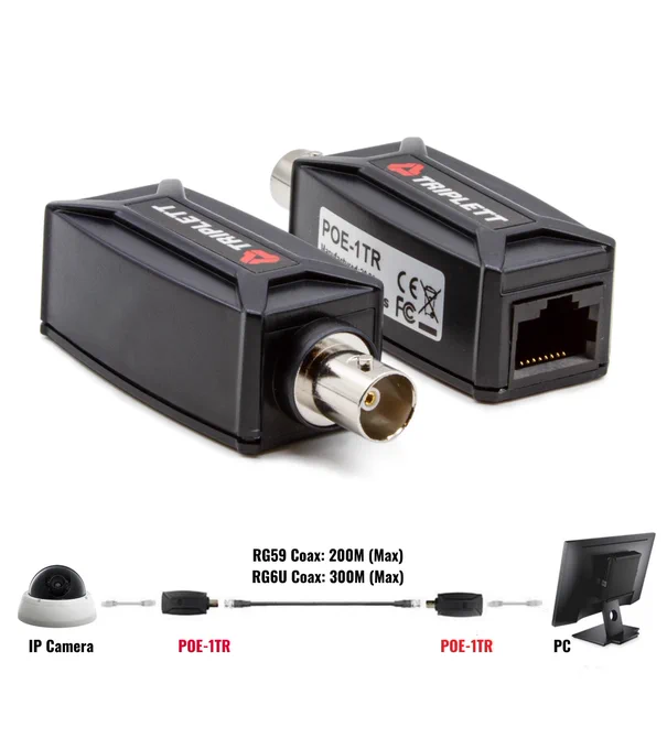 Triplett Passive HDMI Extender 