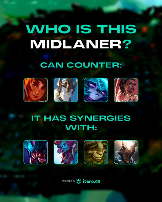Who is this Midlaner? quiz graphic showing four champion icons under "Can counter" and four under "It has synergies with," dark blurred background and small itero.gg logo.