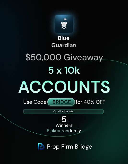 Banner Showing: Blue Guardian coupon code BRIDGE for 40% off prop firm challenge accounts. Enter BRIDGE at checkout for instant discount. $50K giveaway: 5x$10K accounts. Best Blue Guardian discount code verified 2026 via Prop Firm Bridge. YouTube subscribe required for entry. 5 winners picked randomly. Limited time offer.