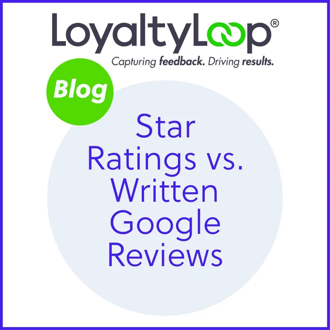  A blue circle with blog post title “Star Ratings vs. Written Google Reviews”