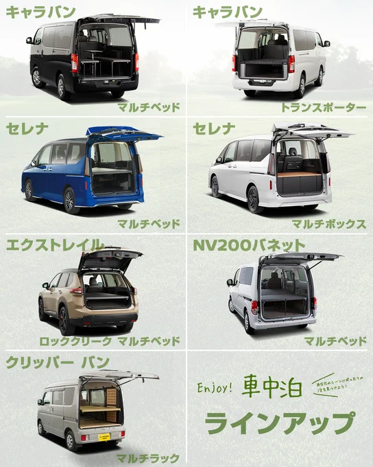 日産の車中泊仕様車のラインアップを説明する画像
©日産モータースポーツ＆カスタマイズ株式会社