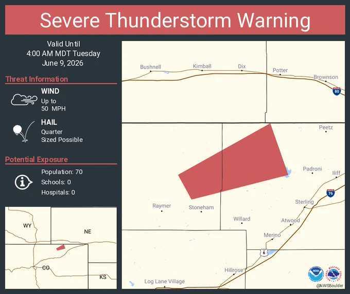This graphic displays a severe thunderstorm warning plotted on a map. The warning is in effect until 4:00 AM MDT. The warning includes Logan County, CO, Weld County, CO.  This warning is for Northwestern Logan County in northeastern Colorado and Northeastern Weld County in northeastern Colorado. The threats associated with this warning are wind gusts up to 50 MPH and quarter sized hail. There are 70 people in the warning along with 0 schools and 0 hospitals.