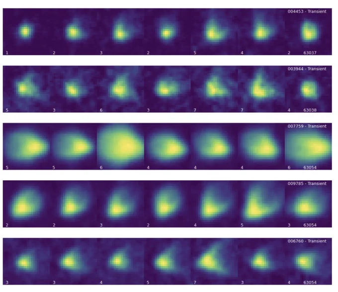 Transients displayed together with some reference stars in their respective neighborhoods. 