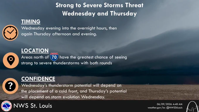 The background of this graphic is a photograph of a thunderstorm over an empty field. Overlaid on that is white text detailing the forecast. 