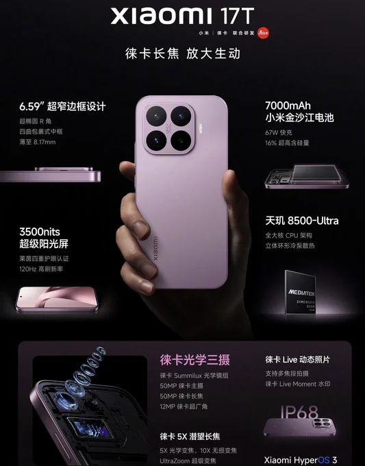 Xiaomi 17T