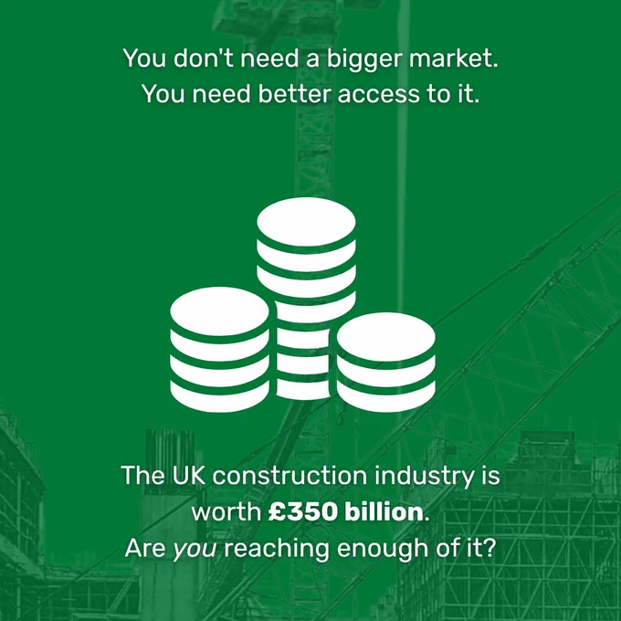 A green background image with text emphasizing the importance of market access in the UK construction industry worth £350 billion. Features graphic of coins.