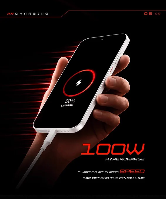 REDMI Turbo 5 
