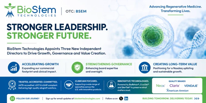 BioStem Technologies (OTC: BSEM) announced the appointment of Mark Glickman, Steven D. Sonenreich, and Rayna Lesser Hannaway to its Board of Directors, strengthening expertise in life sciences commercialization, healthcare administration, and investment management. The appointments support the company’s growth strategy, governance enhancements, and planned Nasdaq uplisting, while two outgoing directors step down after their service