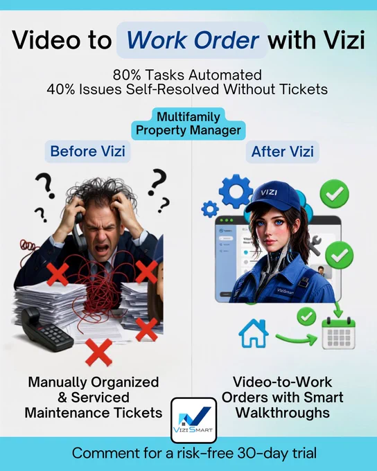 Smart walkthroughs for faster make-ready