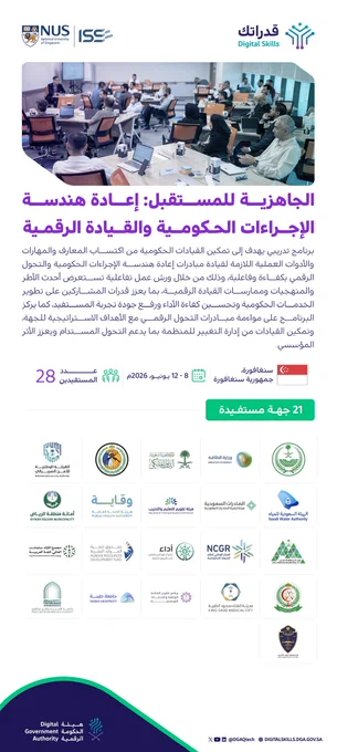 عنوان البرنامج :
الجاهزية للمستقبل: إعادة هندسة الإجراءات الحكومية والقيادة الرقمية
 
وصف البرنامج :
برنامج تدريبي يهدف إلى تمكين القيادات الحكومية من اكتساب المعارف والمهارات والأدوات العملية اللازمة لقيادة مبادرات إعادة هندسة الإجراءات الحكومية والتحول الرقمي بكفاءة وفاعلية، وذلك من خلال ورش عمل تفاعلية تستعرض أحدث الأطر والمنهجيات وممارسات القيادة الرقمية، بما يعزز قدرات المشاركين على تطوير الخدمات الحكومية وتحسين كفاءة الأداء ورفع جودة تجربة المستفيد، كما يركز البرنامج على مواءمة مبادرات التحول الرقمي مع الأهداف الاستراتيجية للجهة، وتمكين القيادات من إدارة التغيير للمنظمة بما يدعم التحول المستدام ويعزز الأثر المؤسسي.