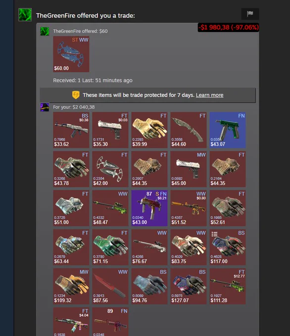 #cs2trading #cs2 #overpay