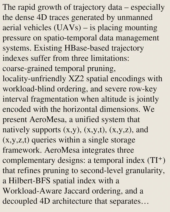 The rapid growth of trajectory data – especially the dense 4D traces generated by unmanned aerial vehicles (UAVs) – is placing mounting pressure on spatio-temporal data management systems. Existing HBase-based trajectory indexes suffer from three limitations: coarse-grained temporal pruning, locality-unfriendly XZ2 spatial encodings with workload-blind ordering, and severe row-key interval fragmentation when altitude is jointly encoded with the horizontal dimensions. We present AeroMesa, a unified system that natively supports (x,y), (x,y,t), (x,y,z), and (x,y,z,t) queries within a single storage framework. AeroMesa integrates three complementary designs: a temporal index (TI⁺) that refines pruning to second-level granularity, a Hilbert-BFS spatial index with a Workload-Aware Jaccard ordering, and a decoupled 4D architecture that separates horizontal indexing from altitude-aware secondary indexing to eliminate isotropic-encoding fragmentation. We implement AeroMesa on Apache HBase and 