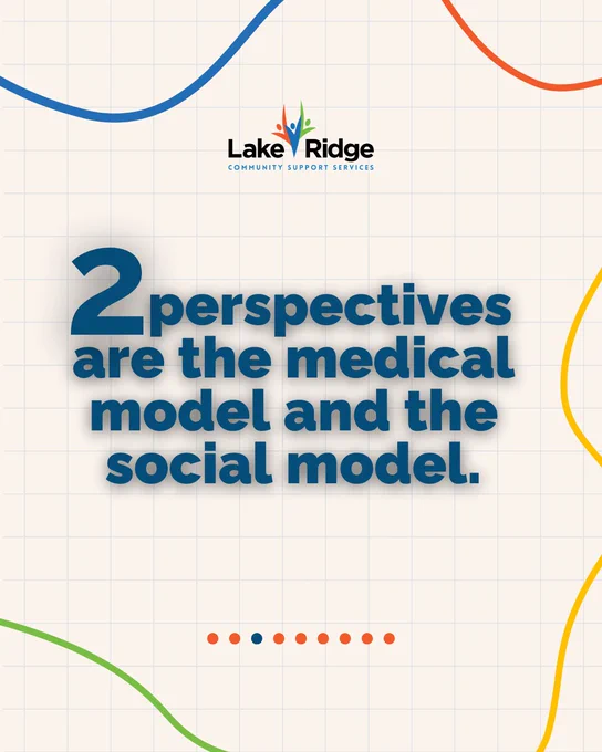 Graphic highlighting two perspectives, the medical and social models, by Lake Ridge Community Support Services.
