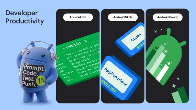 "Developer Productivity" graphic featuring a blue Android mascot alongside three panels: Android CLI, Android Skills, and Android Bench