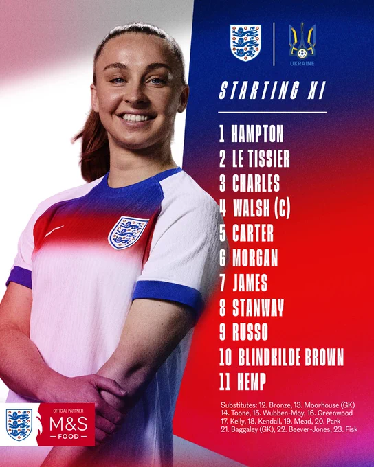 England XI: 1 Hampton, 2 Le Tissier, 3 Charles, 4 Walsh, 5 Carter, 6 Morgan, 7 James, 8 Stanway, 9 Russo, 10 Blindkilde Brown, 11 Hemp. 

Subs: 12 Bronze, 13 Moorhouse, 14 Toone, 15 Wubben-Moy, 16 Greenwood, 17 Kelly, 18 Kendall, 19 Mead, 20 Park, 21 Baggaley, 22 Beever-Jones, 23 Fisk.