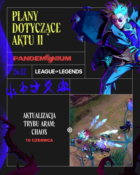 Grafika harmonogramu pokazująca różne elementy, produkty i tryby wchodzące do League of Legends w II akcie drugiego sezonu 2026: Pandemonium.