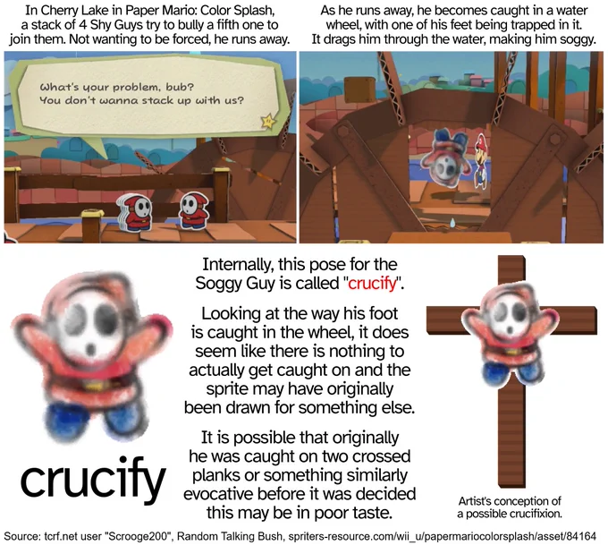 Source: tcrf.net user "Scrooge200", Random Talking Bush, spriters-resource.com/wii_u/papermariocolorsplash/asset/84164
