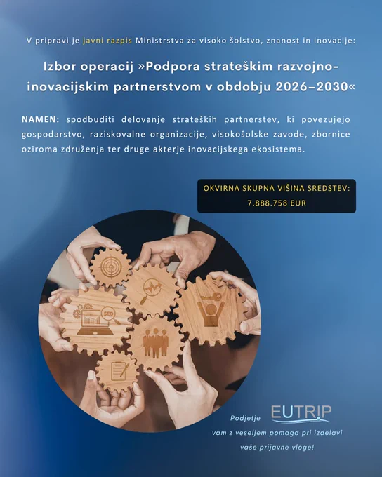 Ministrstvo za visoko šolstvo, znanost in inovacije je objavilo, da je v pripravi nov javni razpis za izbor operacij »Podpora strateškim razvojno-inovacijskim partnerstvom v obdobju 2026–2030«.