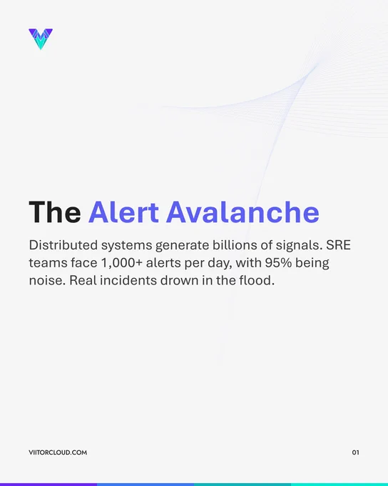 The 5-Step AIOps Playbook for Alert Fatigue | ViitorCloud