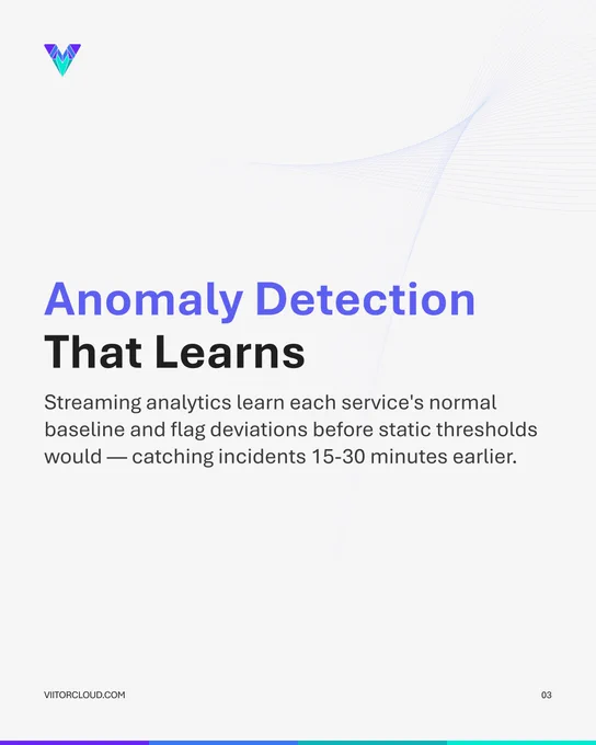 The 5-Step AIOps Playbook for Alert Fatigue | ViitorCloud