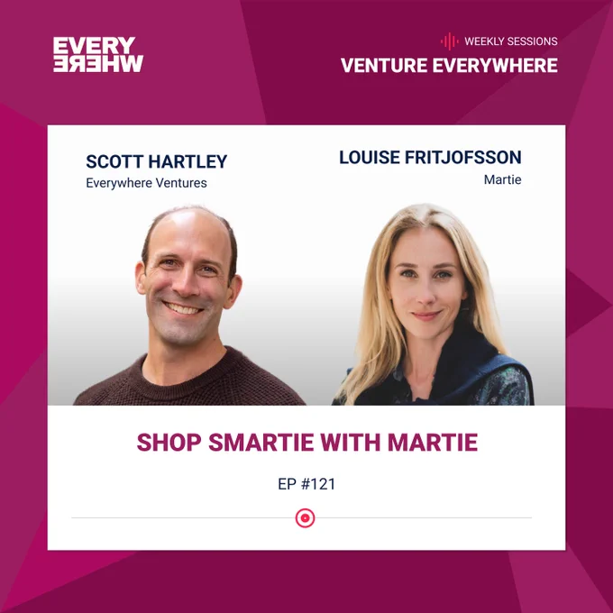 A promotional graphic for episode #121 of the “Venture Everywhere” podcast. The magenta header displays the mirrored “EVERYWHERE” Ventures logo on the left and “VENTURE EVERYWHERE” with “WEEKLY SESSIONS” on the right. Below, Scott Hartley from Everywhere Ventures is pictured on the left and Louise Fritjofsson from Martie on the right. The episode title “SHOP SMARTIE WITH MARTIE” and “EP #121” appear in bold text beneath their photos.